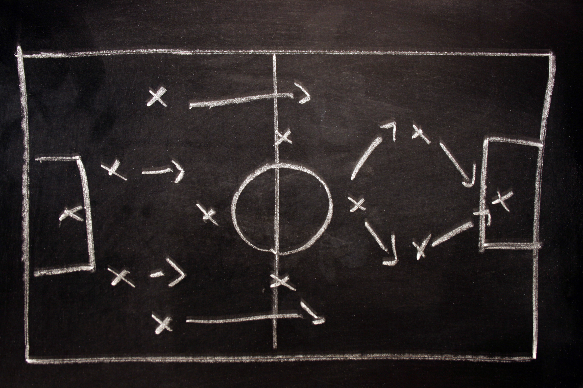 A soccer Tactical Analysis board