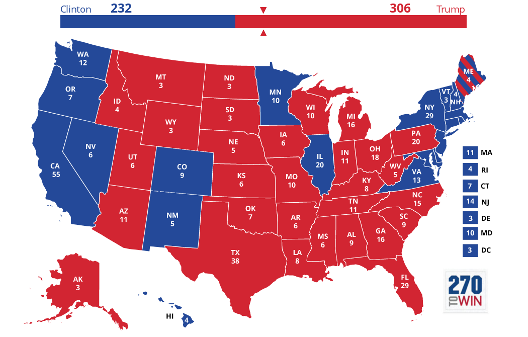 The History And Future Of The Electoral College