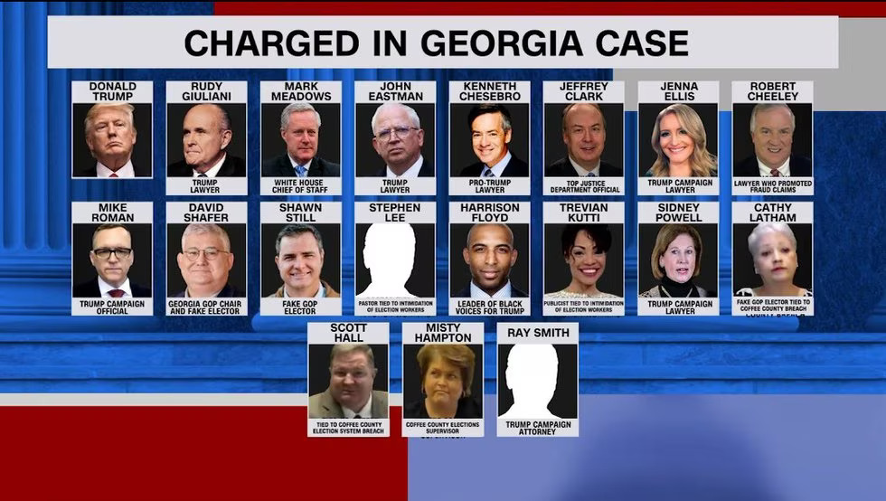Trump And 18 Allies Charged In Georgia Election Meddling As Former President Faces Criminal Case